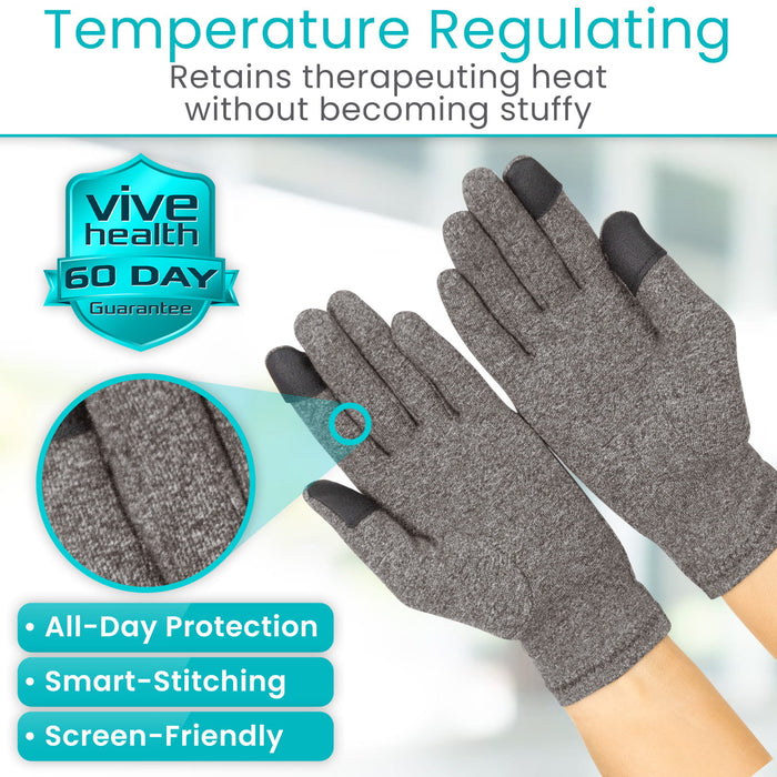 Temperature Regulating