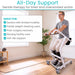 All-Day Support