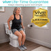 Lifetime Guarantee