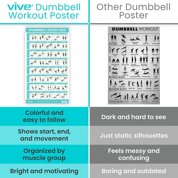 Comparison Chart