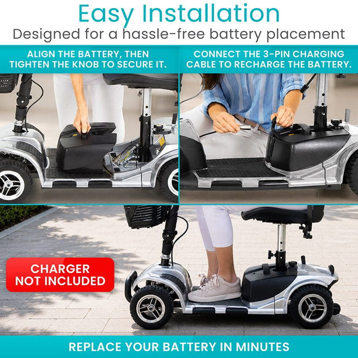 Easy Installation