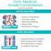 Firm-Medical Grade Compression
