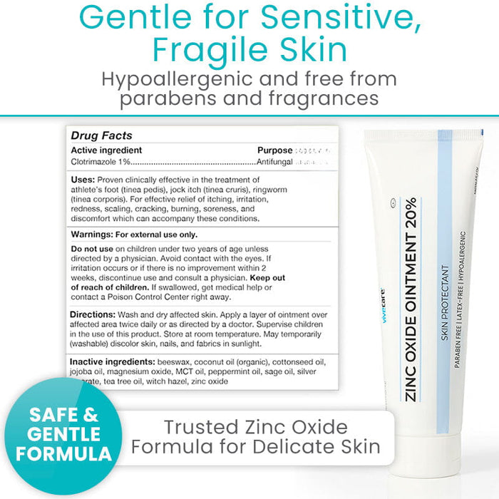 20% Zinc Oxide Ointment