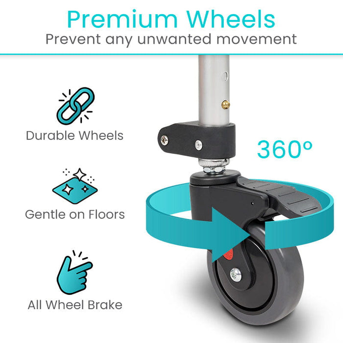 Premium wheels