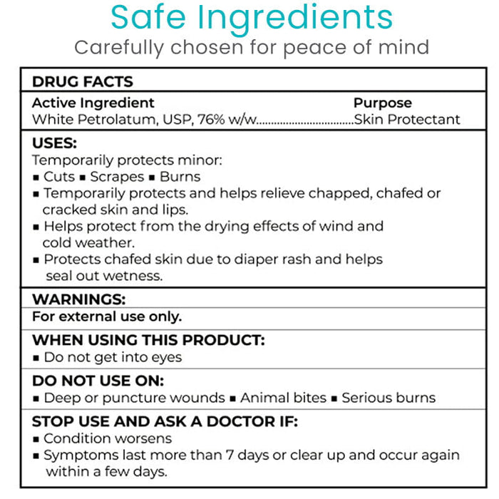 Safe Ingredients