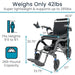 Lightweight wheelchair with dimensions and weight capacity details on a white background