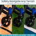 Safely Navigate Any Terrain