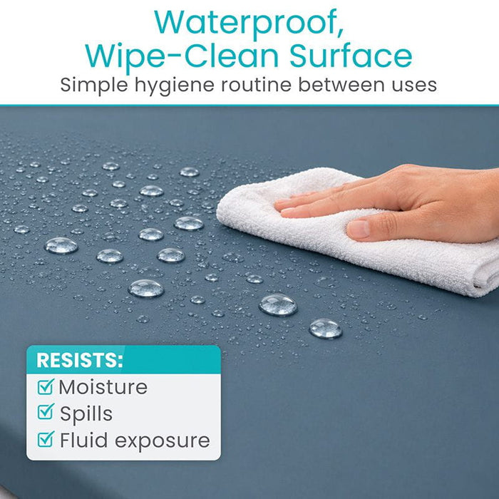 Waterproof Wipe Clean Surface