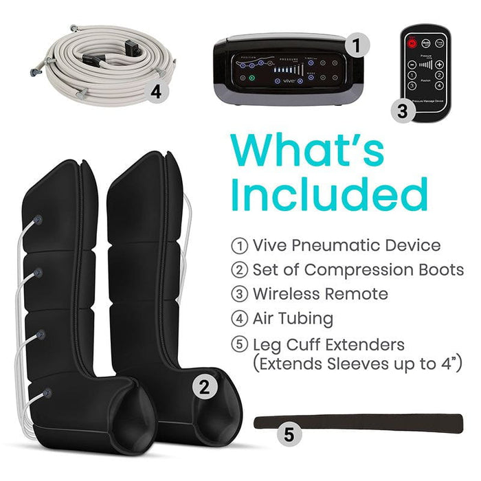 Leg Compression Machine - Sequential Pump Device For Recovery, Swelling and Pain Relief