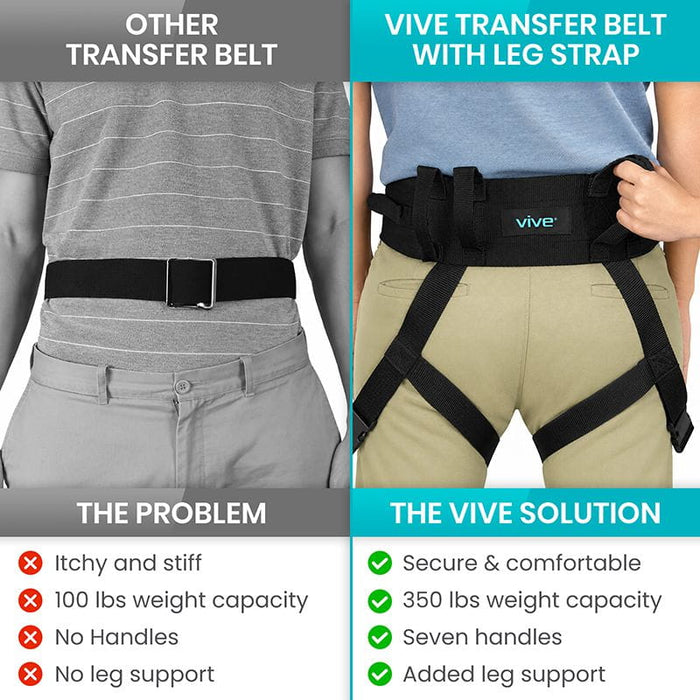 Comparison Chart