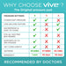 Comparison Chart