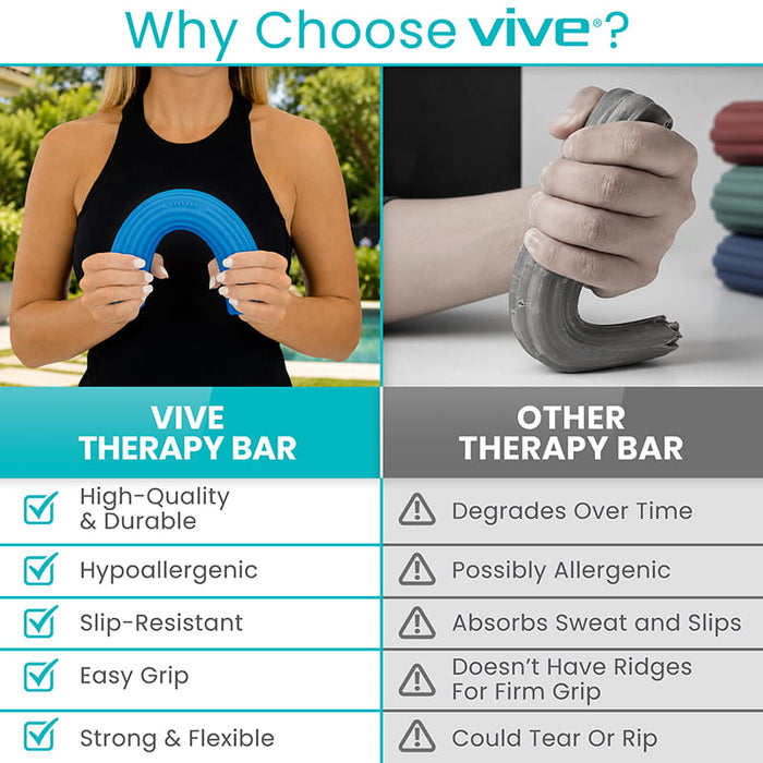 Why Choose Vive?