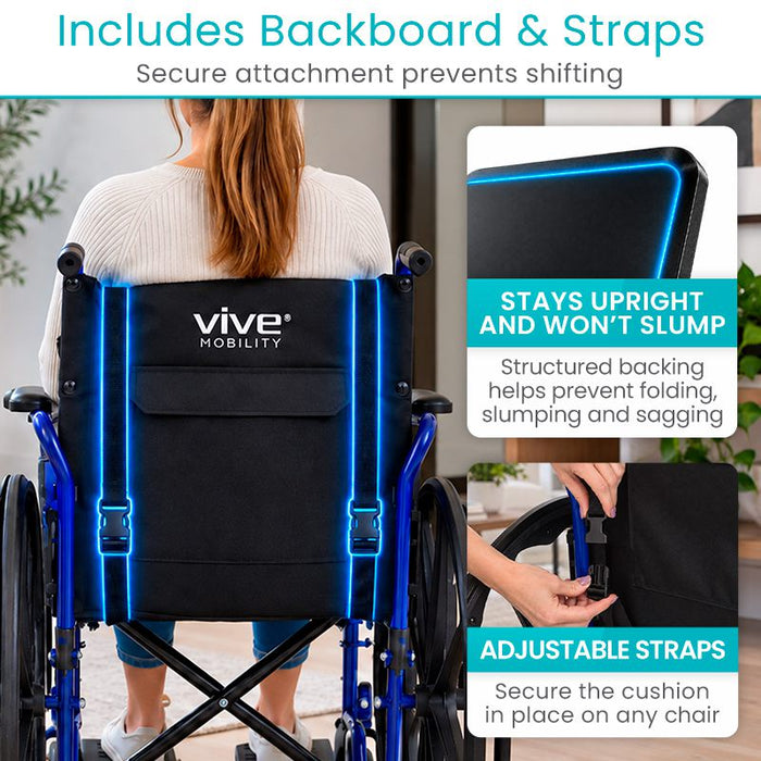 Includes Backboard & Straps