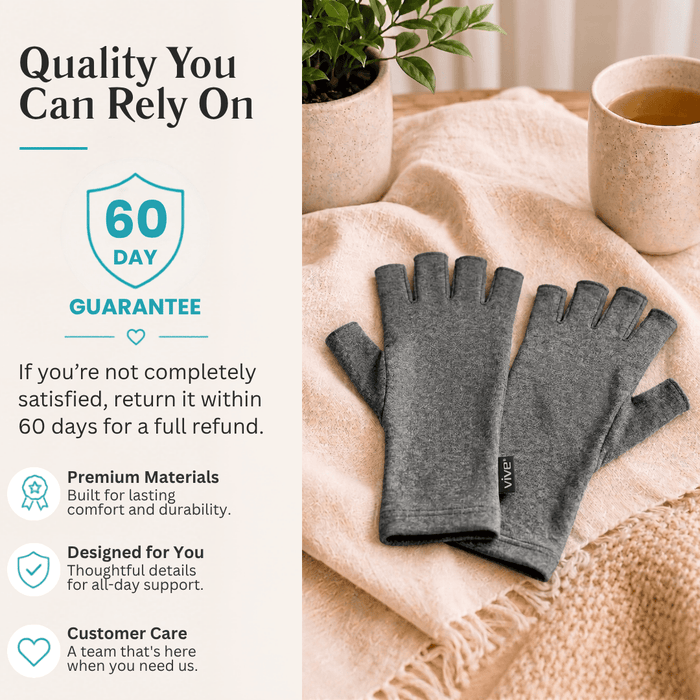 60 Day Guarantee