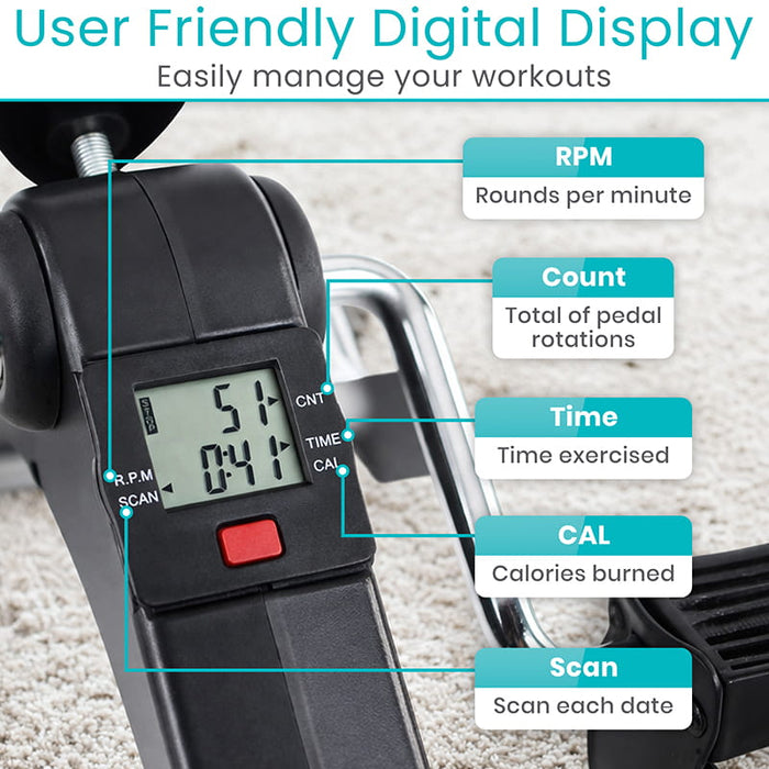 User Friendly Digital Display