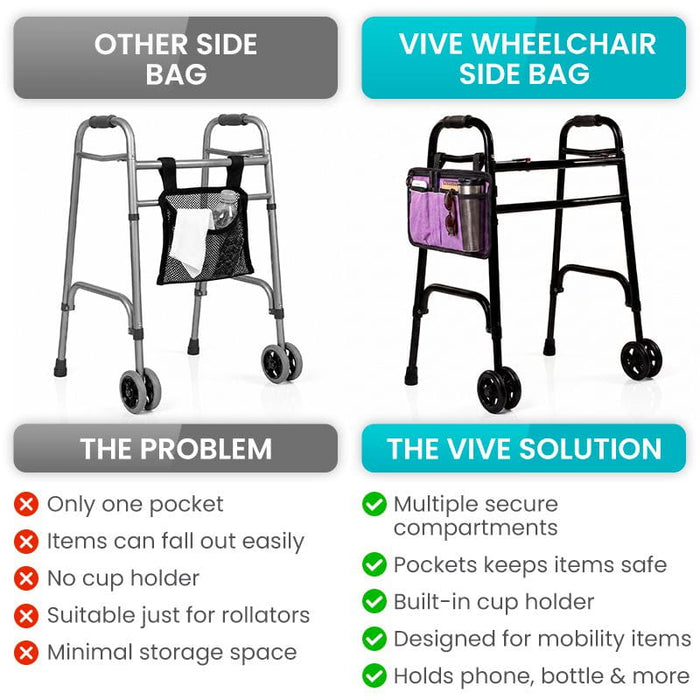 Comparison Chart