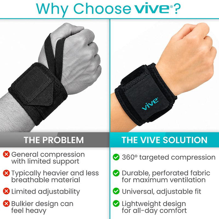 Why Choose Vive