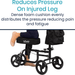 Reduces Pressure on Injured Leg