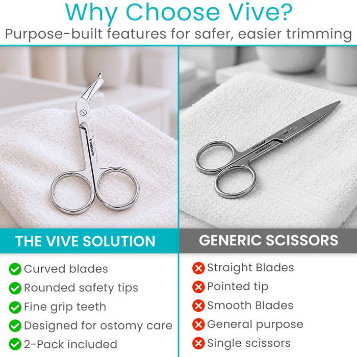 Why Choose Vive?