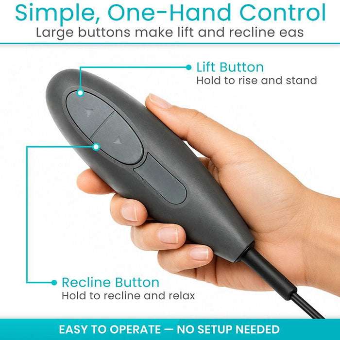 Simple, One-Hand Control