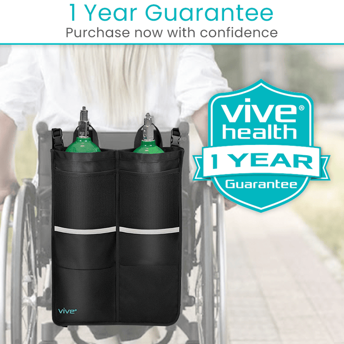 1 Year Guarantee Included