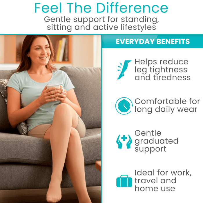 Feel the Difference