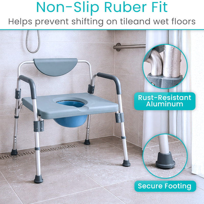 Non-Slip Ruber Fit