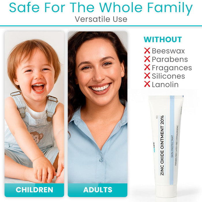 20% Zinc Oxide Ointment