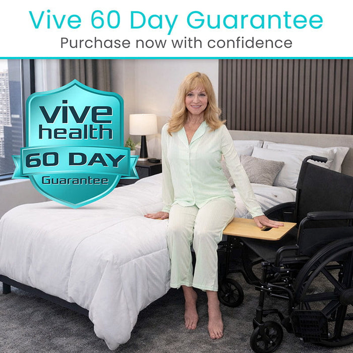 Vive 60 Day Guarantee