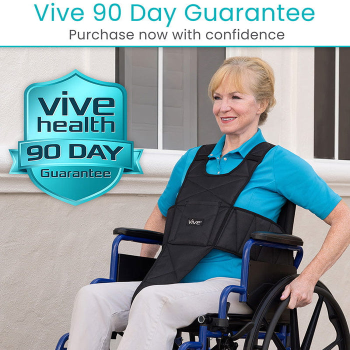 Vive 90 Day Guarantee
