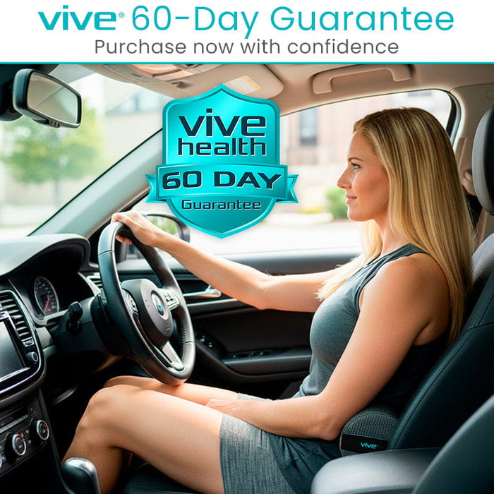 Vive 60 Day Guarantee
