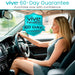 Vive 60 Day Guarantee