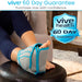 Vive 60 Day Guarantee