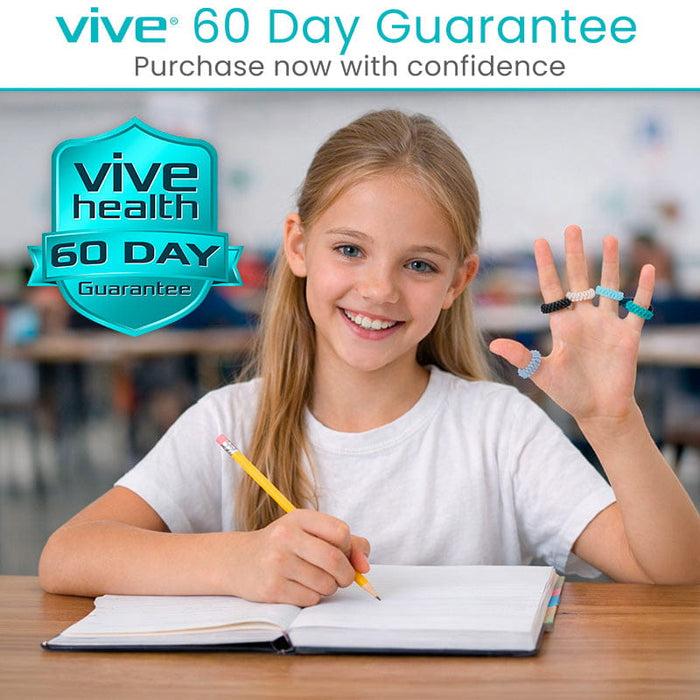 Vive 60 Day Guarantee