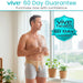 Vive 60 Day Guarantee