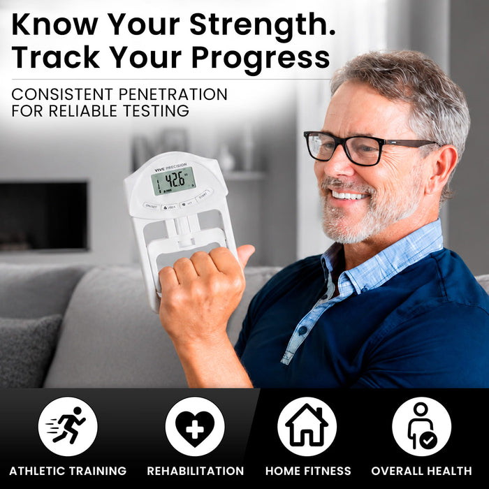 Know your strength