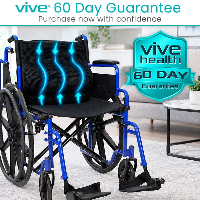 Vive 60 Day Guarantee