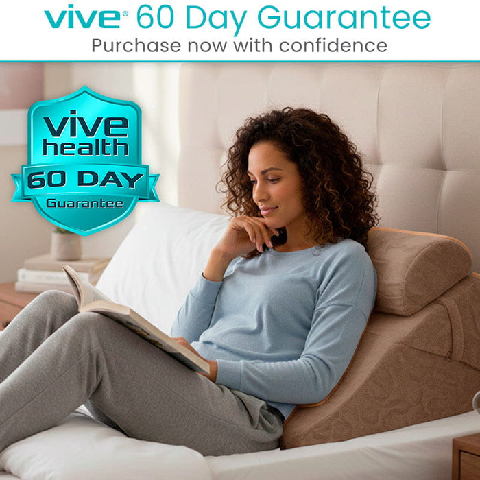 Vive 60 Day Guarantee