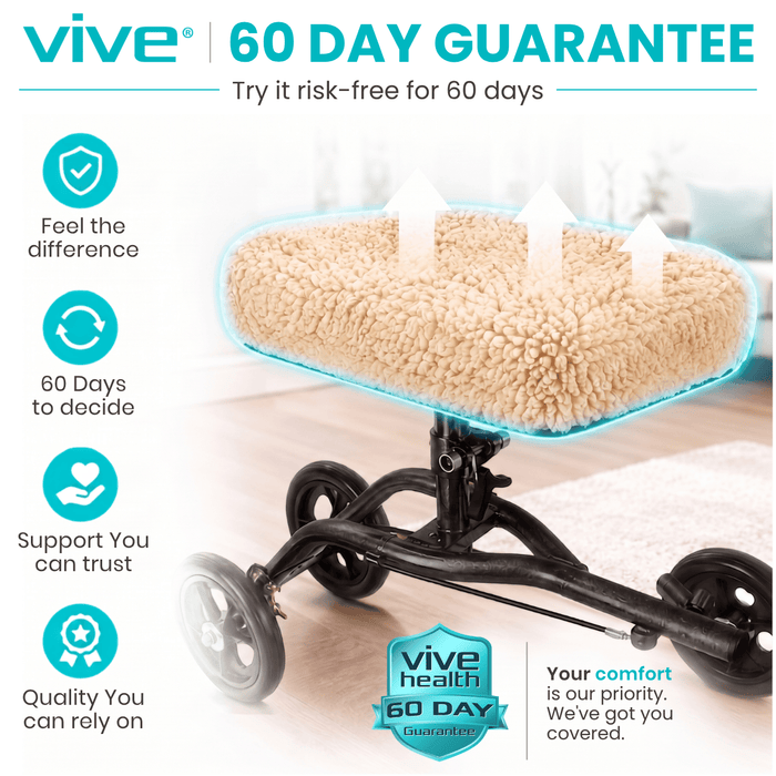 Vive 60 Day Guarantee