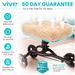 Vive 60 Day Guarantee