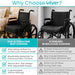 Why Choose Vive