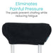Eliminates Painful Pressure