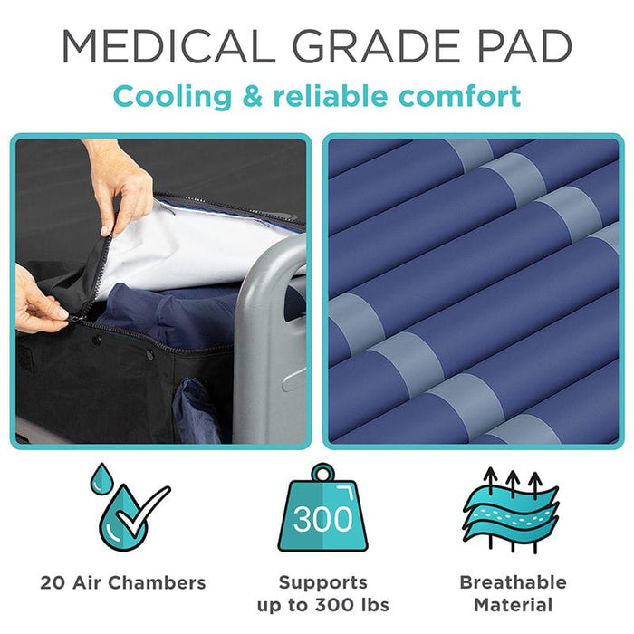 Medical Grade Pad