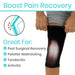 Boost Pain Recovery