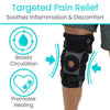 targeted pain relief