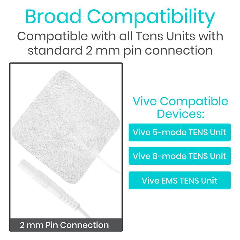 compatible with all tens units