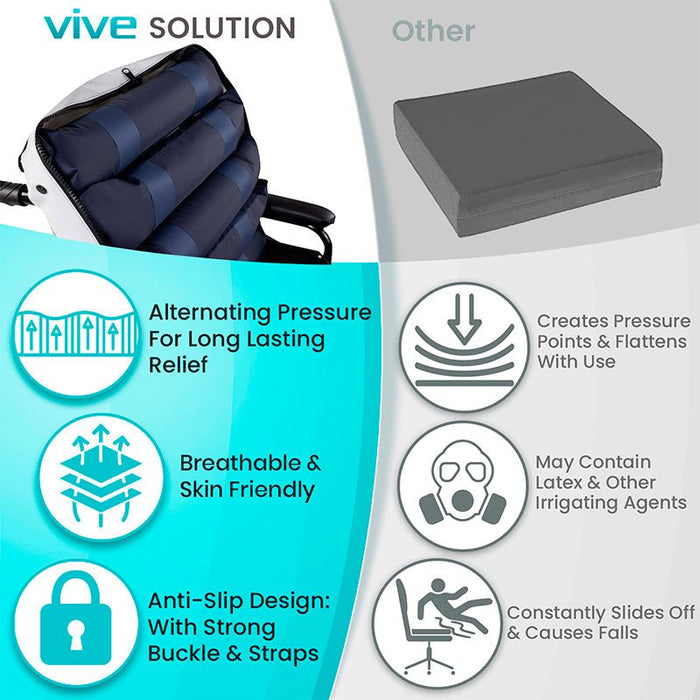wheelchair seat cushion comparison sagging vs rigid base