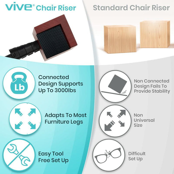 Wheelchair Riser Chair Risers — Vive Health
