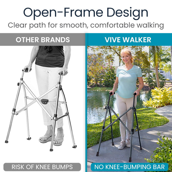 Open-Frame Design
