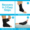 ankle recovery